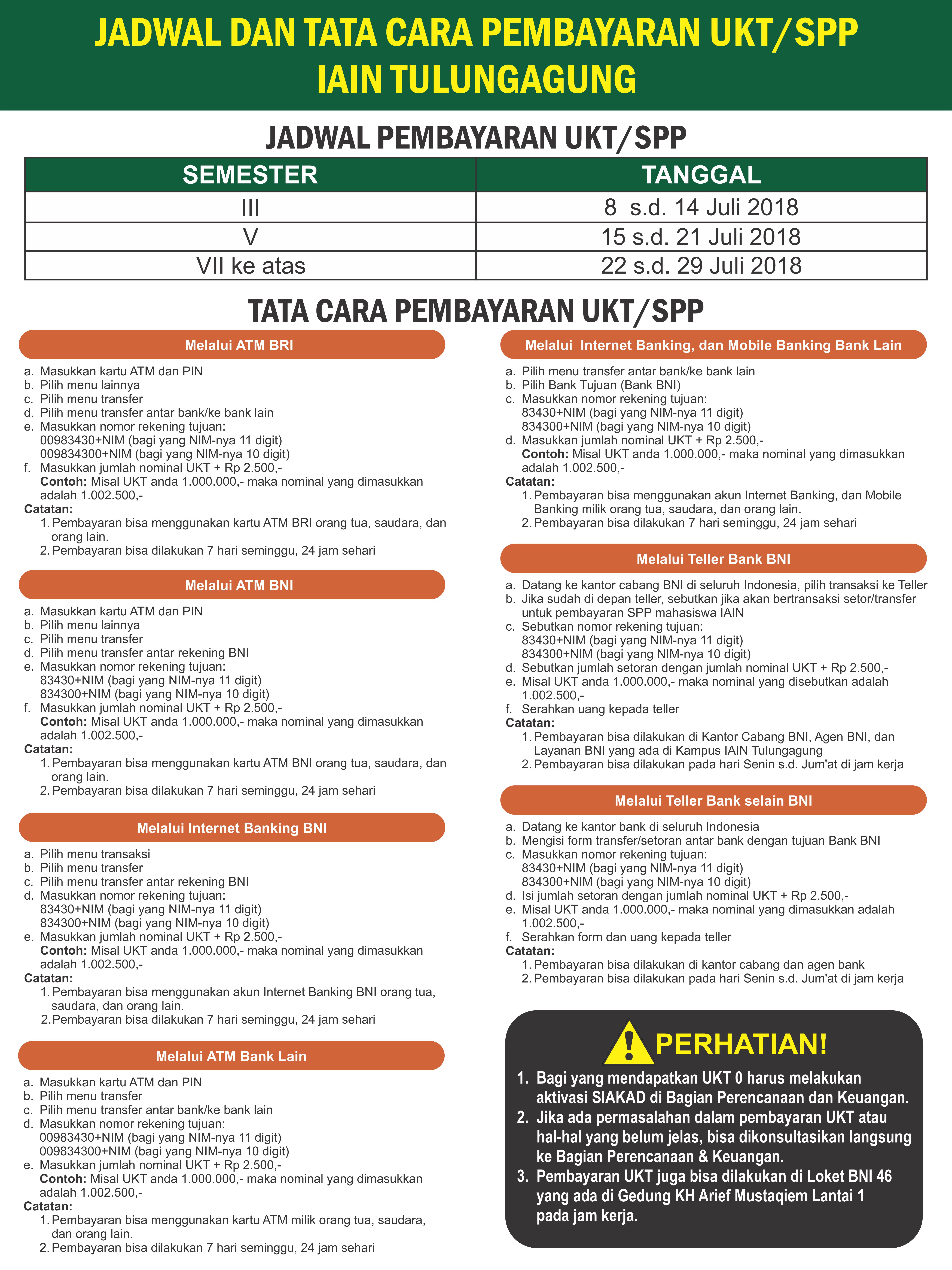 Pengumuman Jadwal dan Alur Pembayaran UKT Mahasiswa IAIN Tulungagung Tahun Akademik 2018/2019