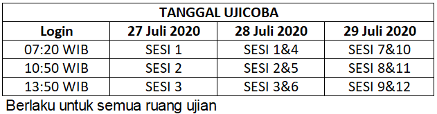 Pengumuman Update Aplikasi dan Simulasi Ulang UM-PTKIN 2020
