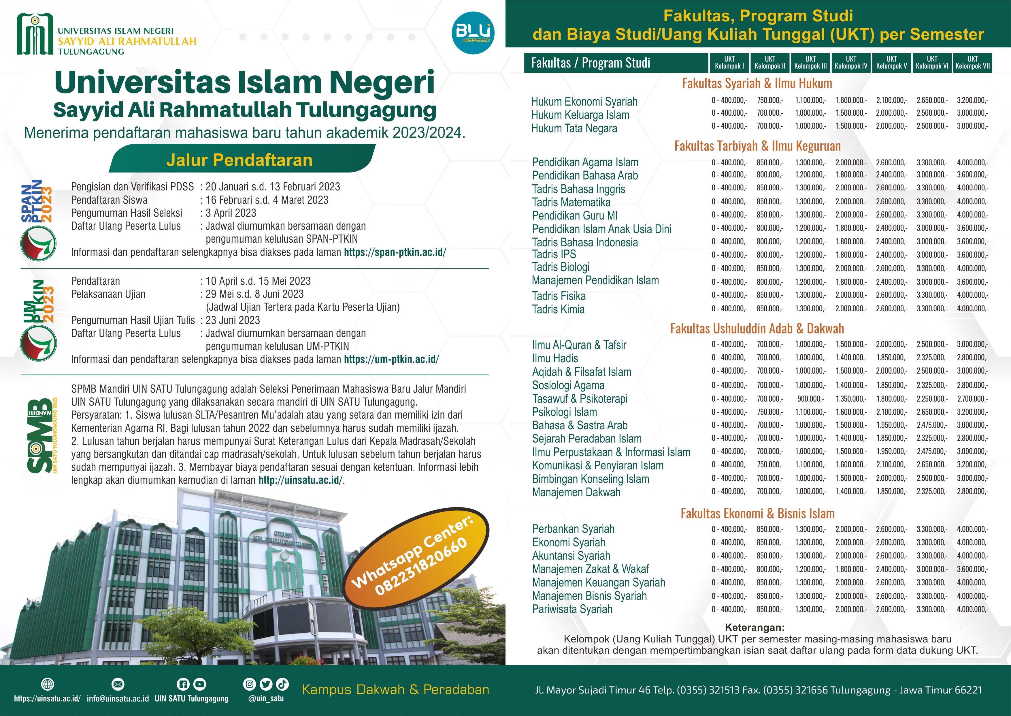 Brosur Pendaftaran Mahasiswa Baru UIN Sayyid Ali Rahmatullah Tulungagung Tahun Akademik 2023/2024