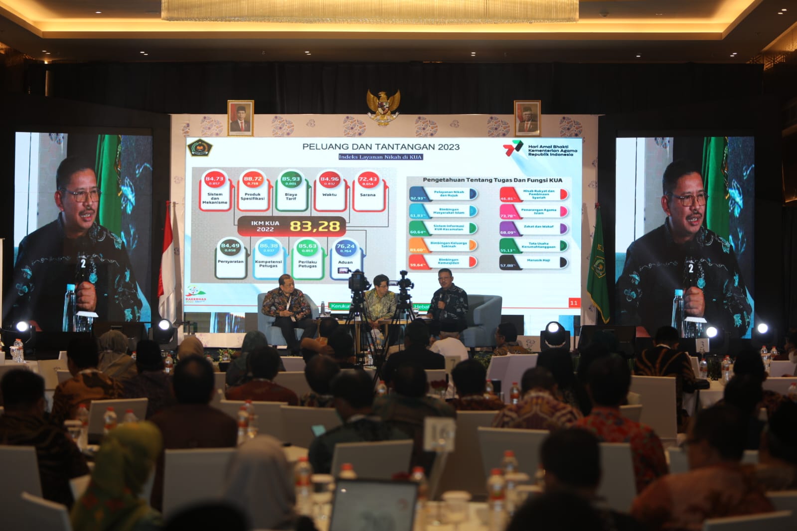 Rakernas Kemenag Rekomendasikan Sembilan Strategi Kebijakan Outlook 2023
