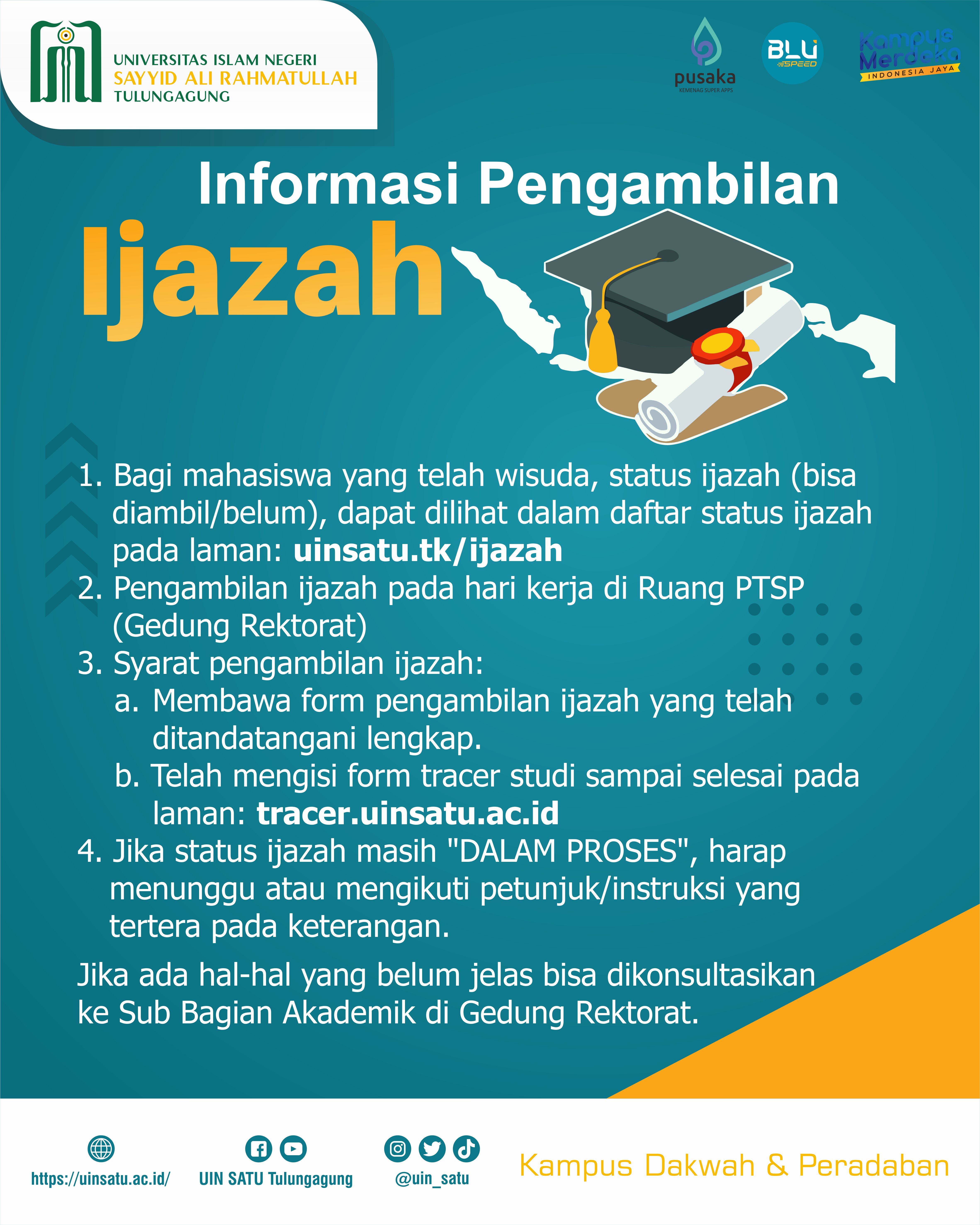 Informasi Pengambilan Ijazah UIN Sayyid Ali Rahmatullah Tulungagung Tahun 2023