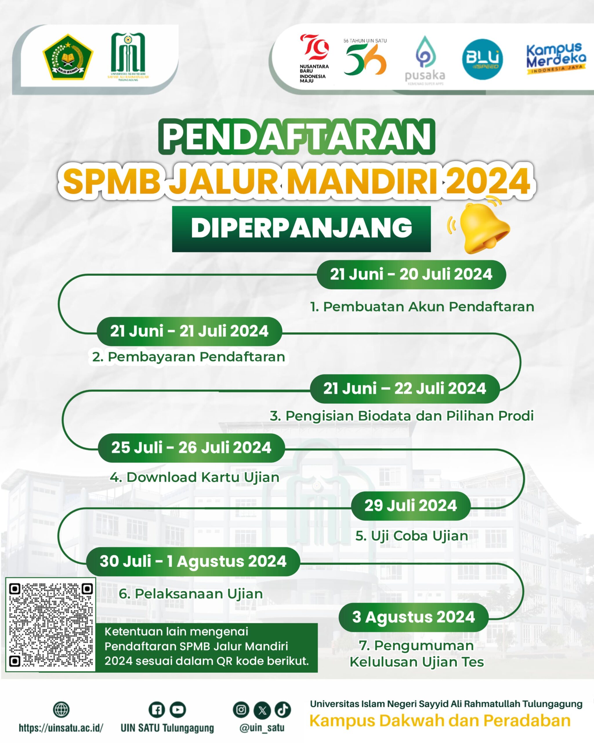 Pengumuman Pembukaan Pendaftaran SPMB Jalur Mandiri Tahun 2024
