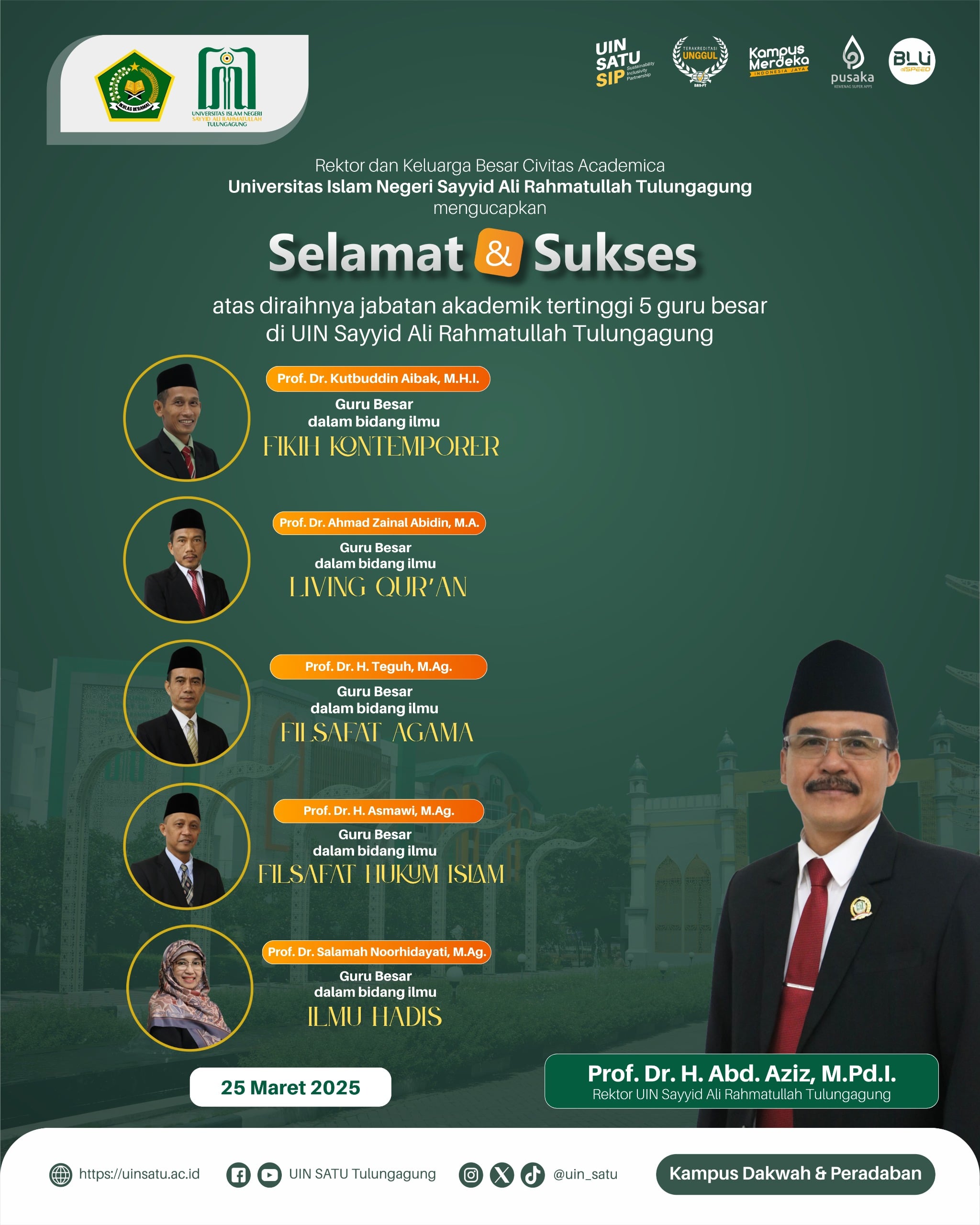 Bertambah 5 Guru Besar, UIN SATU Tulungagung Kini Miliki 36 Profesor